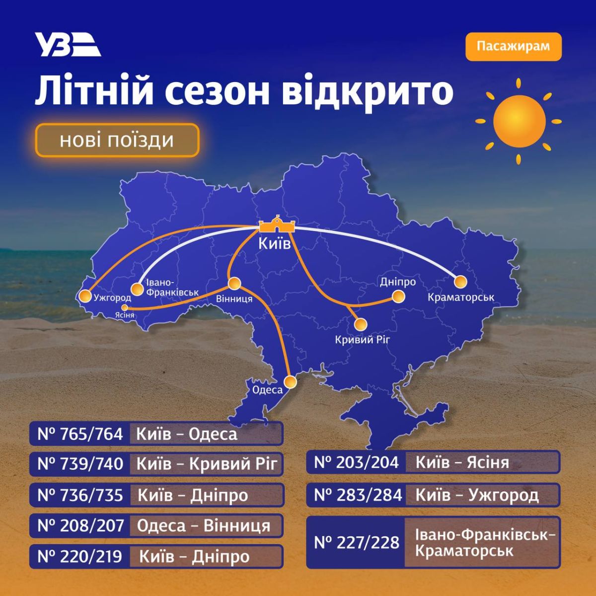 Укрзалізниця призначає на літний сезон низку пасажирських поїздів!