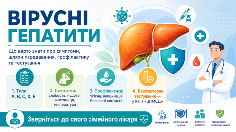 ВІРУСНІ ГЕПАТИТИ