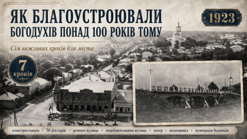 Як благоустроювали  БОГОДУХІВ понад 100 років тому: 7 важливих кроків для міста