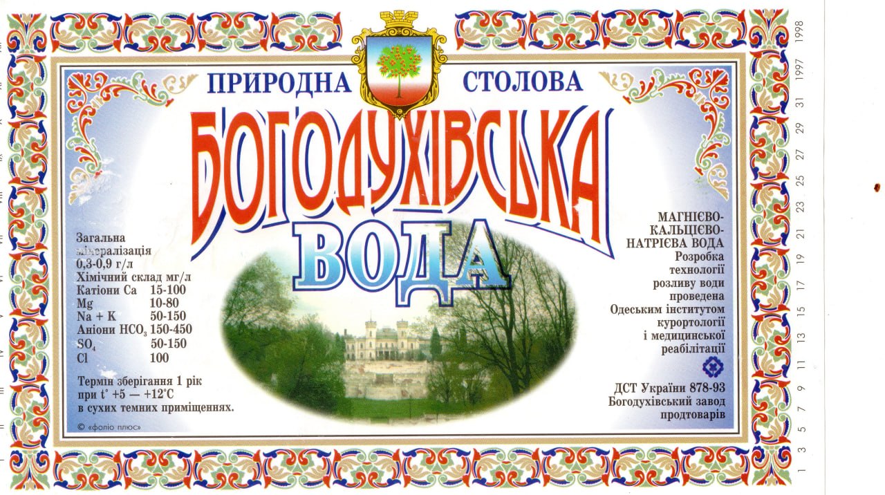 День міста. Цікаві дати