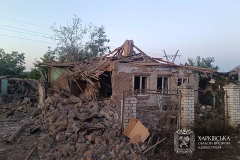 За добу у Гуринівці пошкоджено автомобіль, у Богодухові - підприємство